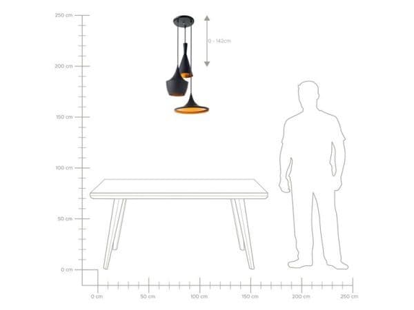 What is the ideal ceiling height?